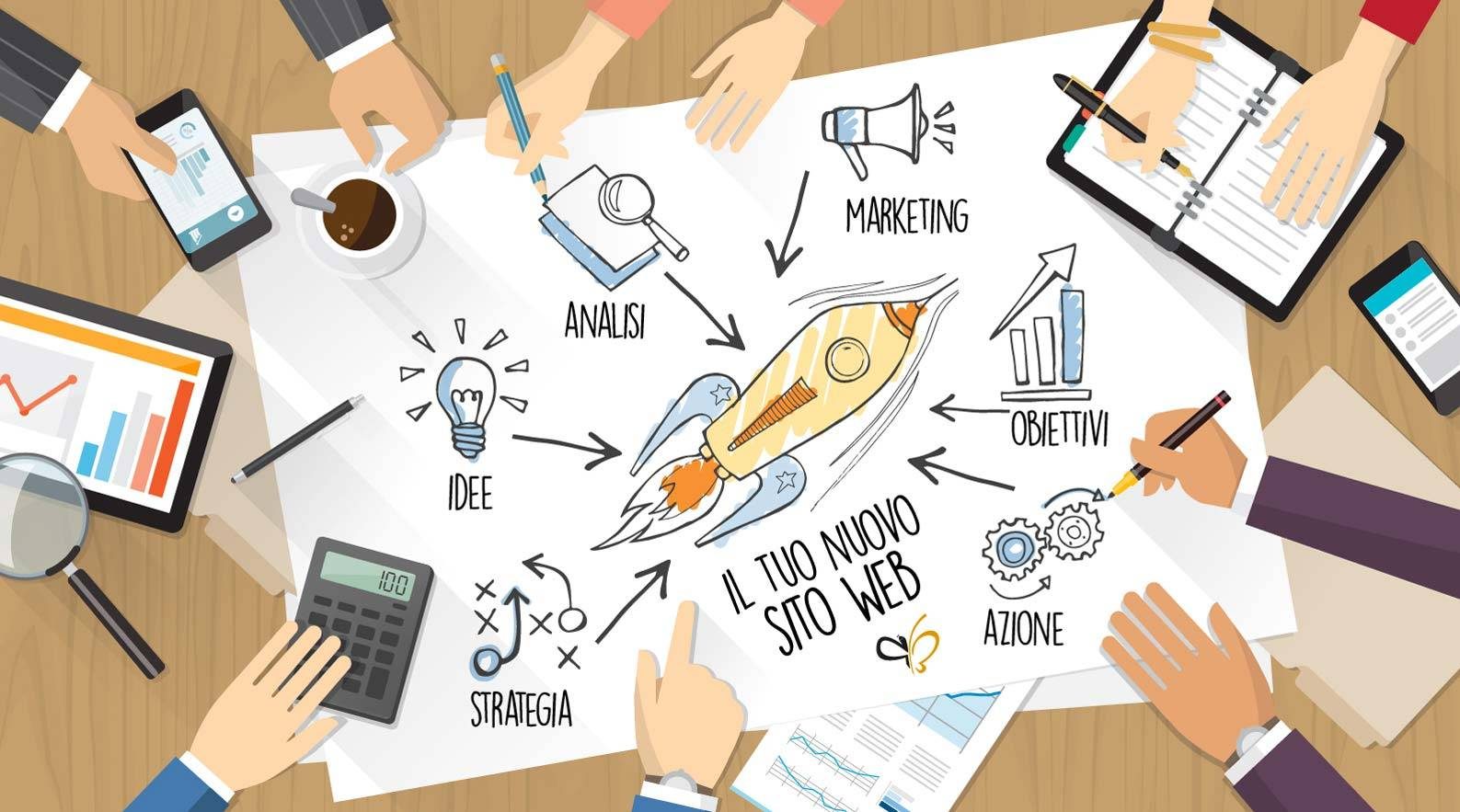 creare un sito web