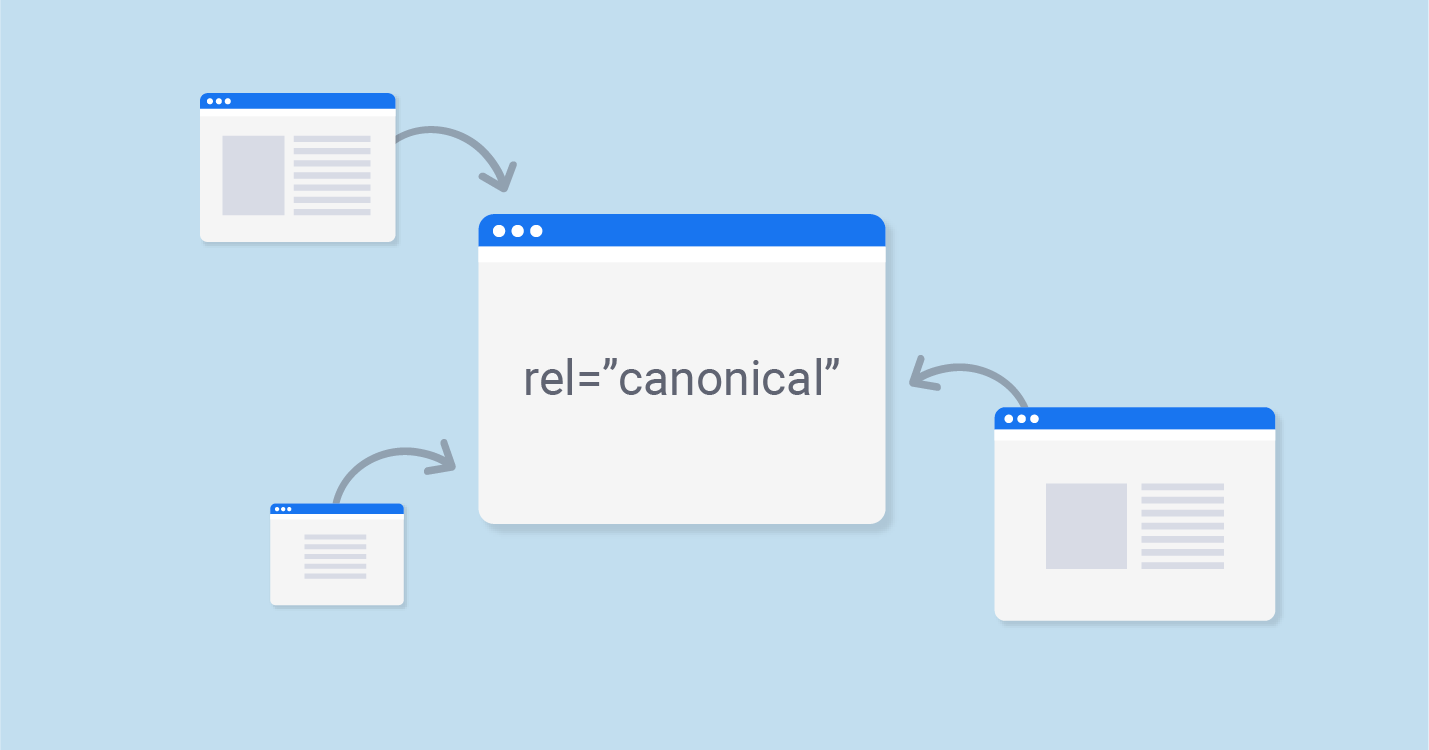 Rel Canonical
