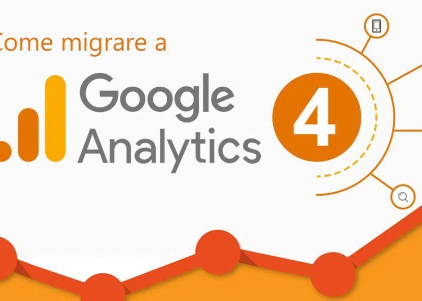 Google Analytics 4