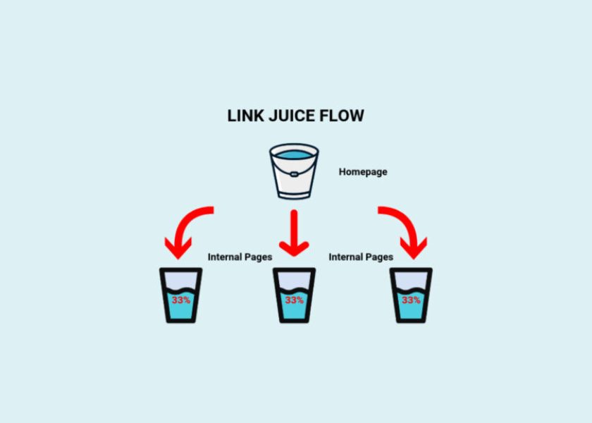 Is-Link-Juice-Real-image-1-1-1024×576