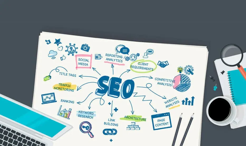 migrazione-seo-sito-dopo-restyling